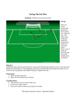 Saving The Far Post
Emphasis: Mobility across the goal mouth
Set-up:
Place one
server
between the
junction of
the 6 and the
18, on the end
line. The
other server
stands just
inside the
penalty spot,
ready for a
one touch
finish.
Place a cone 3
yards out
from the goal
line in the
middle of the
6 yard box.
Objective:
Goalkeeper starts at the near post and server 1 passes the ball along the ground to server 2, who one touch
finishes it to the back post. The goalkeeper cannot leave until the ball is passed and must make the save
in front of the cone placed in the middle of the goal. Repeat both sides.
Progressions:
1. Shots are driven near post.
2. Shots are driven either near or far post.
Coaching Points:
• Take the direct root to in front of the cone.
• Come across under control.
• If you can’t catch it, make sure you parry it to safety.
“The things which hurt, instruct” -Benjamin Franklin-
 