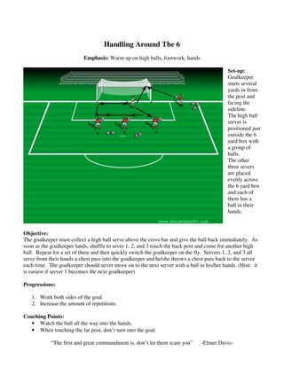 Handling Around The 6
Emphasis: Warm up on high balls, footwork, hands
Set-up:
Goalkeeper
starts several
yards in from
the post and
facing the
sideline.
The high ball
server is
positioned just
outside the 6
yard box with
a group of
balls.
The other
three severs
are placed
evenly across
the 6 yard box
and each of
them has a
ball in their
hands.
Objective:
The goalkeeper must collect a high ball serve above the cross bar and give the ball back immediately. As
soon as the goalkeeper lands, shuffle to sever 1, 2, and 3 touch the back post and come for another high
ball. Repeat for a set of three and then quickly switch the goalkeeper on the fly. Servers 1, 2, and 3 all
serve from their hands a chest pass into the goalkeeper and he/she throws a chest pass back to the server
each time. The goalkeeper should never move on to the next server with a ball in his/her hands. (Hint: it
is easiest if server 1 becomes the next goalkeeper)
Progressions:
1. Work both sides of the goal.
2. Increase the amount of repetitions.
Coaching Points:
• Watch the ball all the way into the hands.
• When touching the far post, don’t turn into the goal.
“The first and great commandment is, don’t let them scare you” -Elmer Davis-
 