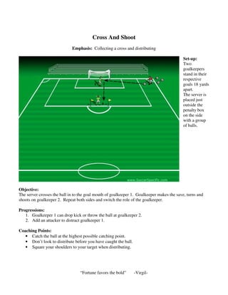 Cross And Shoot
Emphasis: Collecting a cross and distributing
Set-up:
Two
goalkeepers
stand in their
respective
goals 18 yards
apart.
The server is
placed just
outside the
penalty box
on the side
with a group
of balls.
Objective:
The server crosses the ball in to the goal mouth of goalkeeper 1. Goalkeeper makes the save, turns and
shoots on goalkeeper 2. Repeat both sides and switch the role of the goalkeeper.
Progressions:
1. Goalkeeper 1 can drop kick or throw the ball at goalkeeper 2.
2. Add an attacker to distract goalkeeper 1.
Coaching Points:
• Catch the ball at the highest possible catching point.
• Don’t look to distribute before you have caught the ball.
• Square your shoulders to your target when distributing.
“Fortune favors the bold” -Virgil-
 