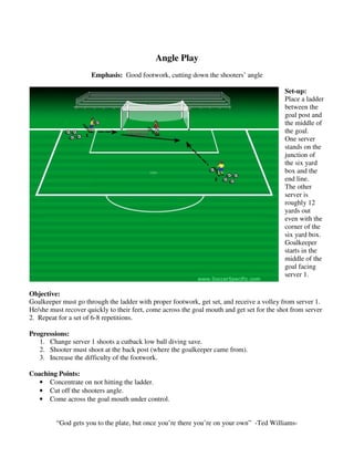 Angle Play
Emphasis: Good footwork, cutting down the shooters’ angle
Set-up:
Place a ladder
between the
goal post and
the middle of
the goal.
One server
stands on the
junction of
the six yard
box and the
end line.
The other
server is
roughly 12
yards out
even with the
corner of the
six yard box.
Goalkeeper
starts in the
middle of the
goal facing
server 1.
Objective:
Goalkeeper must go through the ladder with proper footwork, get set, and receive a volley from server 1.
He/she must recover quickly to their feet, come across the goal mouth and get set for the shot from server
2. Repeat for a set of 6-8 repetitions.
Progressions:
1. Change server 1 shoots a cutback low ball diving save.
2. Shooter must shoot at the back post (where the goalkeeper came from).
3. Increase the difficulty of the footwork.
Coaching Points:
• Concentrate on not hitting the ladder.
• Cut off the shooters angle.
• Come across the goal mouth under control.
“God gets you to the plate, but once you’re there you’re on your own” -Ted Williams-
 