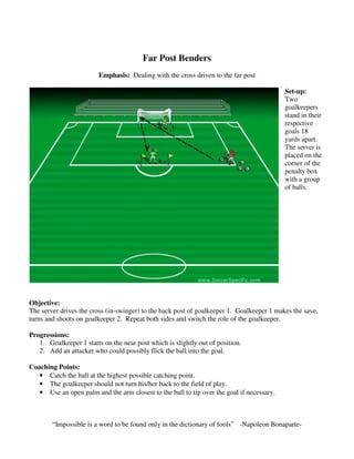 Far Post Benders
Emphasis: Dealing with the cross driven to the far post
Set-up:
Two
goalkeepers
stand in their
respective
goals 18
yards apart.
The server is
placed on the
corner of the
penalty box
with a group
of balls.
Objective:
The server drives the cross (in-swinger) to the back post of goalkeeper 1. Goalkeeper 1 makes the save,
turns and shoots on goalkeeper 2. Repeat both sides and switch the role of the goalkeeper.
Progressions:
1. Goalkeeper 1 starts on the near post which is slightly out of position.
2. Add an attacker who could possibly flick the ball into the goal.
Coaching Points:
• Catch the ball at the highest possible catching point.
• The goalkeeper should not turn his/her back to the field of play.
• Use an open palm and the arm closest to the ball to tip over the goal if necessary.
“Impossible is a word to be found only in the dictionary of fools” -Napoleon Bonaparte-
 