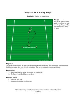 Drop Kick To A Moving Target
Emphasis: Finding the open player
Set-up:
The server stands fifteen
yards away from the goal
and the goalkeeper. The
server must have plenty
of balls.
Objective:
The server drives the ball on target and the goalkeeper makes the save. The goalkeeper must immediate
find the server and drop kick the ball to him/her. The server constantly changes positions.
Progressions:
1. Server makes a run farther away from the goalkeeper.
2. Goalkeeper must find the server’s feet.
Coaching Points:
• Make the save first.
• Square your shoulders to the target.
“How often things occur by mere chance which we dared not even hope for”
-Terence-
 