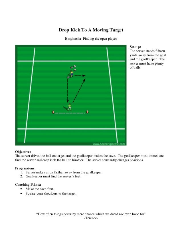 Goalkeeper Coaching Drills