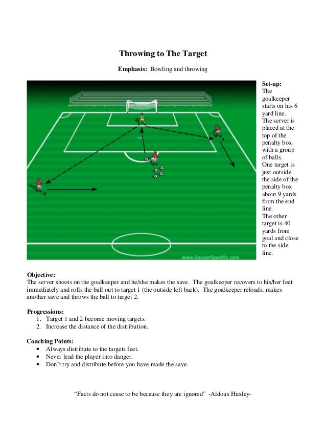 Goalkeeper Coaching Drills