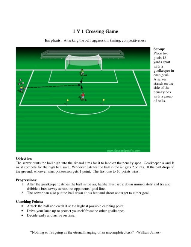 Goalkeeper Coaching Drills