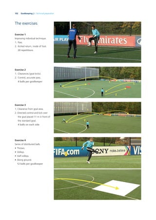 102 Goalkeeping | 3. Technical preparation
The exercises
Exercise 1
Improving individual technique.
1. Pass.
2. Kicked return, inside of foot.
20 repetitions
Exercise 2
1. Clearances (goal kicks).
2. Control, accurate pass.
4 balls per goalkeeper
Exercise 3
1. Clearance from goal area.
2. Directed control and kick over
the goal placed 11 m in front of
the standard goal.
4 balls on each side
Exercise 4
Series of distributed balls
• Throws.
• Volleys.
• Half-volleys.
• Along ground.
12 balls per goalkeeper
 
