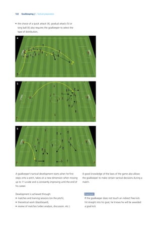 122 Goalkeeping | 5. Tactical preparation
• the choice of a quick attack (4), gradual attack (5) or
long ball (6) also requires the goalkeeper to select the
type of distribution,
A goalkeeper’s tactical development starts when he ﬁrst
steps onto a pitch, takes on a new dimension when moving
up to 11-a-side and is constantly improving until the end of
his career.
Development is achieved through:
• matches and training sessions (on the pitch),
• theoretical work (blackboard),
• review of matches (video analysis, discussion, etc.).
A good knowledge of the laws of the game also allows
the goalkeeper to make certain tactical decisions during a
match.
Example:
If the goalkeeper does not touch an indirect free kick
hit straight into his goal, he knows he will be awarded
a goal kick
4
5
6
 