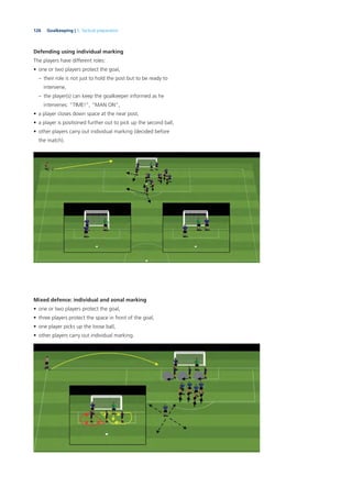 126 Goalkeeping | 5. Tactical preparation
Defending using individual marking
The players have different roles:
• one or two players protect the goal,
– their role is not just to hold the post but to be ready to
intervene,
– the player(s) can keep the goalkeeper informed as he
intervenes: “TIME!”, “MAN ON”,
• a player closes down space at the near post,
• a player is positioned further out to pick up the second ball,
• other players carry out individual marking (decided before
the match).
Mixed defence: individual and zonal marking
• one or two players protect the goal,
• three players protect the space in front of the goal,
• one player picks up the loose ball,
• other players carry out individual marking.
 