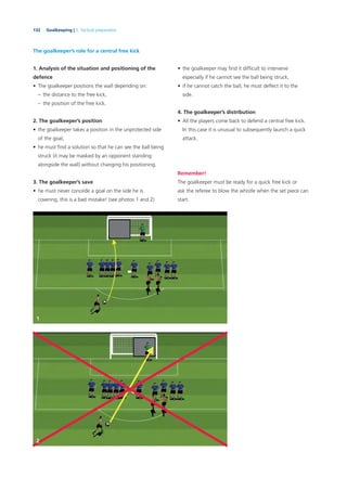 132 Goalkeeping | 5. Tactical preparation
The goalkeeper’s role for a central free kick
1. Analysis of the situation and positioning of the
defence
• The goalkeeper positions the wall depending on:
– the distance to the free kick,
– the position of the free kick.
2. The goalkeeper’s position
• the goalkeeper takes a position in the unprotected side
of the goal,
• he must ﬁnd a solution so that he can see the ball being
struck (it may be masked by an opponent standing
alongside the wall) without changing his positioning.
3. The goalkeeper’s save
• he must never concede a goal on the side he is
covering, this is a bad mistake! (see photos 1 and 2)
• the goalkeeper may ﬁnd it difﬁcult to intervene
especially if he cannot see the ball being struck,
• if he cannot catch the ball, he must deﬂect it to the
side.
4. The goalkeeper’s distribution
• All the players come back to defend a central free kick.
In this case it is unusual to subsequently launch a quick
attack.
Remember!
The goalkeeper must be ready for a quick free kick or
ask the referee to blow the whistle when the set piece can
start.
1
2
 