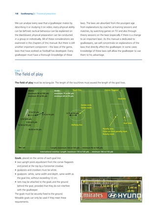 138 Goalkeeping | 6. Theoretical preparation
We can analyse every save that a goalkeeper makes by
describing it or studying it on video; every physical ability
can be deﬁned; tactical behaviour can be explained on
the blackboard; physical preparation can be conducted
in a group or individually. All of these considerations are
examined in the chapters of this manual. But there is still
another important component – the laws of the game,
laws that have evolved as football has developed. Every
goalkeeper must have a thorough knowledge of these
laws. The laws are absorbed from the youngest age
from explanations by coaches at training sessions and
matches, by watching games on TV and also through
theory sessions on the laws (especially if there is a change
to an important law). As this manual is dedicated to
goalkeepers, we will concentrate on explanations of the
laws that directly affect the goalkeeper. In some cases
knowledge of these laws will allow the goalkeeper to use
them to his advantage.
Law I
The ﬁeld of play
The ﬁeld of play must be rectangular. The length of the touchlines must exceed the length of the goal lines.
Goals, placed on the centre of each goal line:
• two upright posts equidistant from the corner ﬂagposts
and joined at the top by a horizontal crossbar,
• goalposts and crossbars must be white,
• goalposts: white, same width and depth, same width as
the goal line, without exceeding 12 cm,
• nets may be attached to the goals and the ground
behind the goal, provided that they do not interfere
with the goalkeeper.
The goals must be securely ﬁxed to the ground.
Movable goals can only be used if they meet these
requirements.
International matches: Length: maximum 110 m/120 yds … minimum 100 m/110 yds
Length: maximum 120 m/130 yds … minimum 90 m/100 yds
Halfway line
Centre circle
Centre mark
Touch line Corner ﬂagpost
Goal line
Goal area
Penalty area
Circle arc from penalty mark
Penalty mark
Width:
maximum 75 m/80 yds
minimum 64 m/70 yds
Width:
maximum 90 m/100 yds
minimum 45 m/50 yds
9.15 m/10 yds
9.15 m/10 yds
5.50 m/6 yds
5.50 m/6 yds
16.50 m/18 yds
16.50 m/18 yds
11 m/12 yds
 