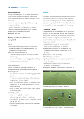 158 Goalkeeping | 7. Physical preparation
Alternative methods
In order to provide interest for the players and introduce
variety into the preparation programme, activities and
sports that are considered very different to football can be
introduced:
• summer – orienteering, cycling, triathlon, canoeing,
mountain walking,
• winter – cross-country skiing, skating, ice hockey.
There are several advantages and effects of this work:
• players get to know each other better,
• improved team spirit.
Working on endurance with the team
(using a ball)
Games:
• various games involving possession of the ball on a
sufﬁciently large pitch with the participation of the
goalkeepers (as outﬁeld players),
• this work allows improvement of:
– endurance (the goalkeeper is constantly involved in a
natural way),
– the technical/tactical aspect (playing the ball with feet,
an alternative view of the game).
Indirect development:
In some situations, the goalkeeper is subject to an
exhausting workload without the main coach realising it:
• shooting practice
– the goalkeeper is alone in the goal facing eight outﬁeld
players,
– in order to give the outﬁeld players sufﬁcient practice,
they each take 10 shots at goal,
– while each player takes 10 shots, the goalkeeper has to
save 80 balls (he has to dive and raise his XX kg body
weight each time),
– there are several other exercises of this type in addition
to shooting practice,
• small-sided games:
– these are 2 v 2, 3 v 3, 4 v 4 games,
– all moves begin and end with the goalkeeper,
– the goalkeeper participates actively in the game (playing
the ball with feet),
– groups of outﬁeld players change, but the goalkeepers
stay in place.
2. Fartlek
This type of exercise is categorised between continuous and
interval training. It allows us to work on both endurance
and maximum aerobic power. The duration of the fartlek
session can vary between 15-20 minutes. This method can
be practised on the pitch or during a run in the country.
“Goalkeeper’s fartlek”
Experience shows us that goalkeepers do not like running
too much. By using the fartlek principle, we can construct
exercises that approximate the goalkeeper’s main activities.
We can associate running with technical manoeuvres,
strength building or coordination exercises. This is called the
“goalkeeper’s fartlek”:
• the goalkeeper is constantly in movement for
15-30 minutes and alternates the exercises,
• the exercises correspond to the intensive phase (the
goalkeeper conducts them in a dynamic way, but not
at 100%),
• slow running is used for recovery.
Different content can provide:
• goalkeeper’s fartlek with warm-up exercises (endurance
in the warm-up),
• goalkeeper’s fartlek with technical manoeuvres
(endurance for manoeuvres),
• goalkeeper’s fartlek with strength building, coordination, etc.
Example of an endurance fartlek – warm-up
Example of an endurance fartlek – strength building
 