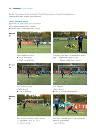 160 Goalkeeping | 7. Physical preparation
Example training session (below): development of speciﬁc endurance using three professional goalkeepers
(one goalkeeper works while the other two recover).
Catching the ball, standing
• 10 balls from a volley
• 10 balls from a half-volley
Goalkeeper sitting down, catches the ball to left and
right • 8 balls on the ground (kicked)
• 8 balls at medium height (thrown)
Exercises
3-4
Dives (to the same side)
• ball on ground
• 4 balls on each side
Dives (left/right)
• ball on ground
• 4 balls on each side, alternating sides
Exercises
5-6
Speciﬁc goalkeeper training
Equipment: balls, medicine ball, heart rate monitor.
Warming up and preparing for the session:
• individual warm-up without the ball (5 minutes)
Exercises
1-2
Dives at medium height in the form of a relay
(A – goalkeeper 1, B – g. 2, C – g. 3)
• 6 balls on each side
Move along the goal and dive for the medicine ball
thrown to the goalkeeper.
• total of 10 dives
 