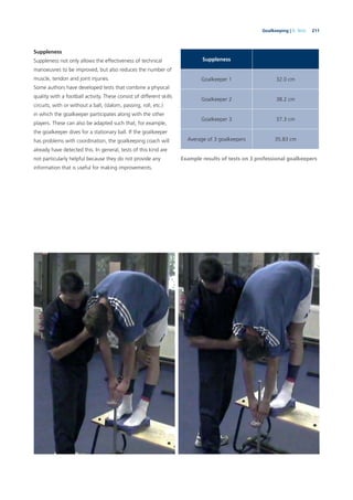 211Goalkeeping | 9. Tests
Suppleness
Suppleness not only allows the effectiveness of technical
manoeuvres to be improved, but also reduces the number of
muscle, tendon and joint injuries.
Some authors have developed tests that combine a physical
quality with a football activity. These consist of different skills
circuits, with or without a ball, (slalom, passing, roll, etc.)
in which the goalkeeper participates along with the other
players. These can also be adapted such that, for example,
the goalkeeper dives for a stationary ball. If the goalkeeper
has problems with coordination, the goalkeeping coach will
already have detected this. In general, tests of this kind are
not particularly helpful because they do not provide any
information that is useful for making improvements.
Suppleness
Goalkeeper 1 32.0 cm
Goalkeeper 2 38.2 cm
Goalkeeper 3 37.3 cm
Average of 3 goalkeepers 35.83 cm
Example results of tests on 3 professional goalkeepers
 