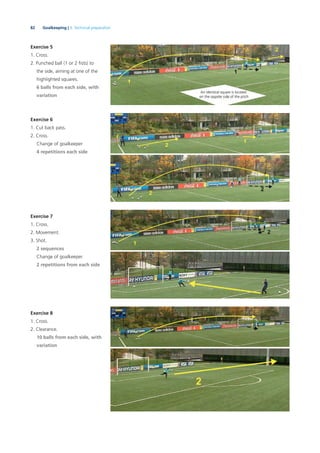 82 Goalkeeping | 3. Technical preparation
Exercise 5
1. Cross.
2. Punched ball (1 or 2 ﬁsts) to
the side, aiming at one of the
highlighted squares.
6 balls from each side, with
variation
Exercise 6
1. Cut back pass.
2. Cross.
Change of goalkeeper
4 repetitions each side
Exercise 7
1. Cross.
2. Movement.
3. Shot.
2 sequences
Change of goalkeeper
2 repetitions from each side
Exercise 8
1. Cross.
2. Clearance.
10 balls from each side, with
variation
 