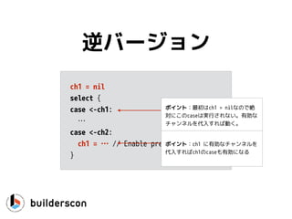 func CanWeWrite(ch chan int) {
select {
case ch<-1:
… // yes, we can write
default:
… // no, we could not write
}
}
書き込み
 