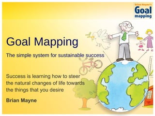 Goal Mapping
The simple system for sustainable success

Success is learning how to steer
the natural changes of life towards
the things that you desire
Brian Mayne

 