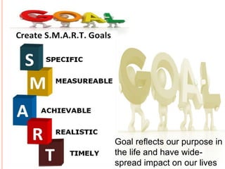 Goal reflects our purpose in
the life and have wide-
spread impact on our lives
 