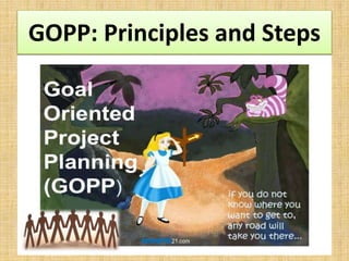 GOPP: Principles and Steps
 