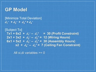 [Minimize Total Deviation]
d1
– + d2
– + d3
+ + d4
–
[Subject To]
7x1 + 6x2 + d1
– – d1
+ = 30 (Profit Constraint)
2x1 + 3x2 + d2
– – d2
+ = 12 (Wiring Hours)
6x1 + 5x2 + d3
– – d3
+ = 30 (Assembly Hours)
x2 + d4
– – d4
+ = 7 (Ceiling Fan Constraint)
All xi,di variables >= 0
GP Model
 