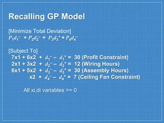 [Minimize Total Deviation]
P1d1
– + P2d2
– + P3d3
+ + P4d4
–
[Subject To]
7x1 + 6x2 + d1
– – d1
+ = 30 (Profit Constraint)
2x1 + 3x2 + d2
– – d2
+ = 12 (Wiring Hours)
6x1 + 5x2 + d3
– – d3
+ = 30 (Assembly Hours)
x2 + d4
– – d4
+ = 7 (Ceiling Fan Constraint)
All xi,di variables >= 0
Recalling GP Model
 