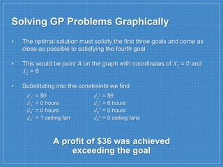 goalprogramming-150911073618-lva1-app6891 (1).pdf