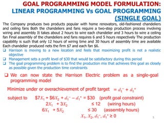 Goal programming