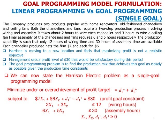 Goal programming