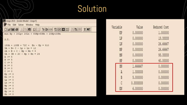 Goal Programming.pptx