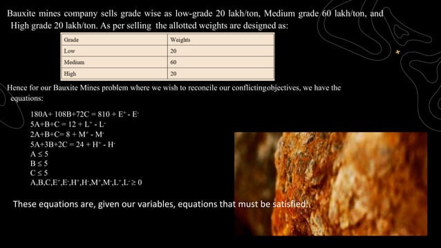 Goal Programming.pptx