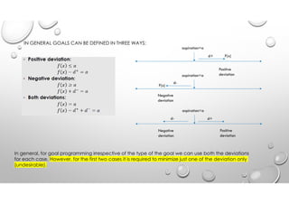 Goal Programming for Engineering applications | PDF