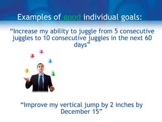 Examples of good individual goals:
“Increase my ability to juggle from 5 consecutive
 juggles to 10 consecutive juggles in the next 60
                      days”




   “Improve my vertical jump by 2 inches by
               December 15”
 