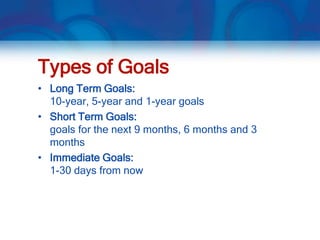 Types of Goals
• Long Term Goals:
  10-year, 5-year and 1-year goals
• Short Term Goals:
  goals for the next 9 months, 6 months and 3
  months
• Immediate Goals:
  1-30 days from now
 
