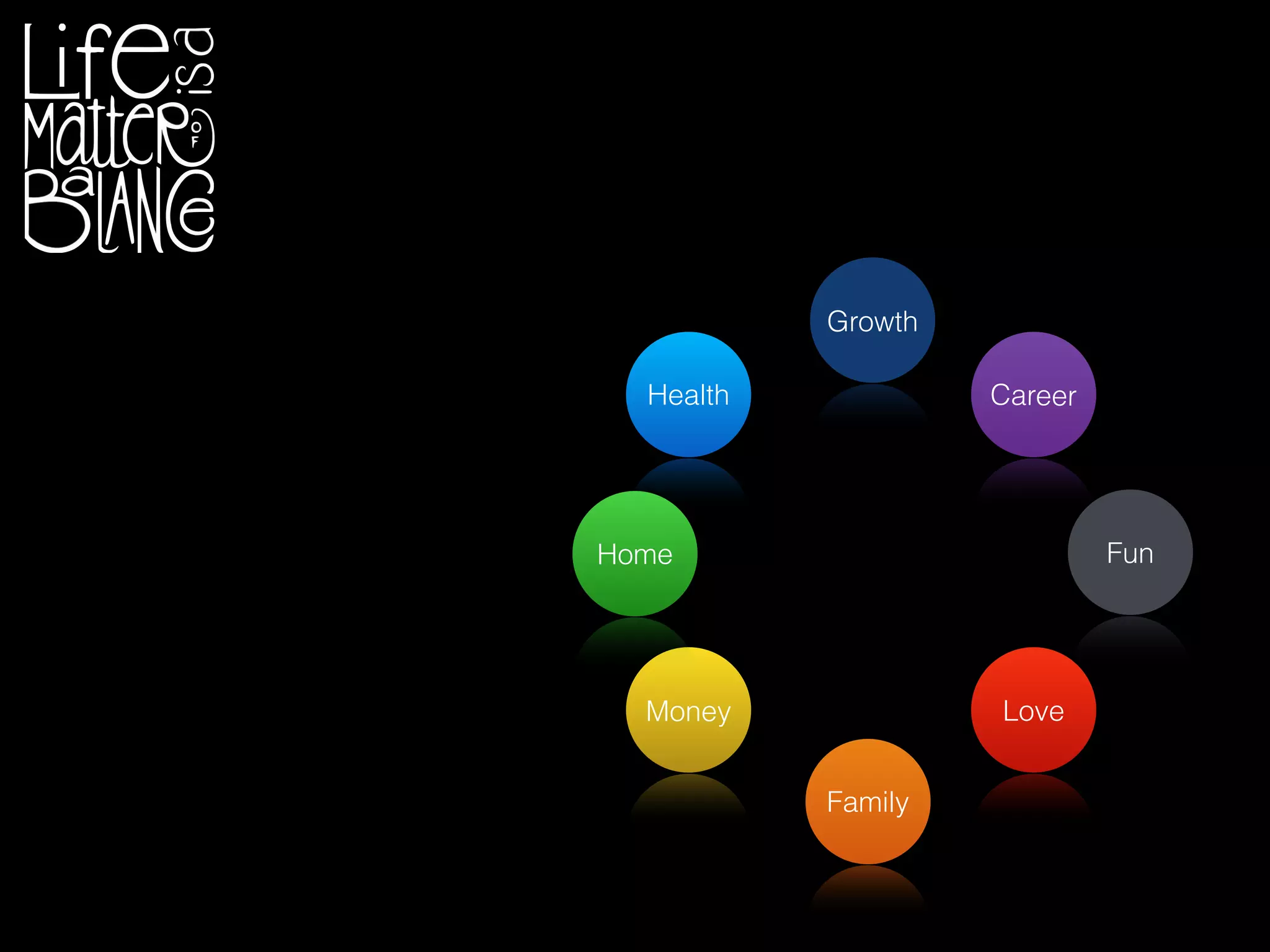 Money Love
Fun
Career
Growth
Health
Home
Family
 