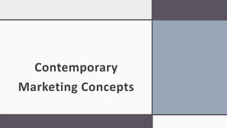 Contemporary
Marketing Concepts
 