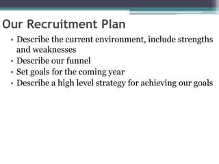 Our Recruitment PlanDescribe the current environment, include strengths and weaknessesDescribe our funnelSet goals for the coming yearDescribe a high level strategy for achieving our goals
