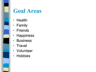 Goal Areas <ul><li>Health </li></ul><ul><li>Family </li></ul><ul><li>Friends </li></ul><ul><li>Happiness </li></ul><ul><li...