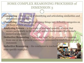 SOME COMPLEX REASONING PROCESSES of
DIMENSION 3
Comparing – The process of identifying and articulating similarities and
differences among items.
Classifying – The process of grouping things into definable categories on
the basis of their attributes.
Analyzing Errors – is the study of kind and quantity of error that
occurs particularly in the fields of applied mathematics (particularly
numerical analysis)
Deductive Reasoning – “top down logic” is the process of reasoning
from one or more general statements (premises) to reach from general
statement.
Inductive Reasoning – the conclusion is reached
from specific examples.
 