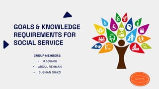 GROUP MEMBERS:
• M.SOHAIB
• ABDUL REHMAN
• SUBHAN GHAZI
GOALS & KNOWLEDGE
REQUIREMENTS FOR
SOCIAL SERVICE
 