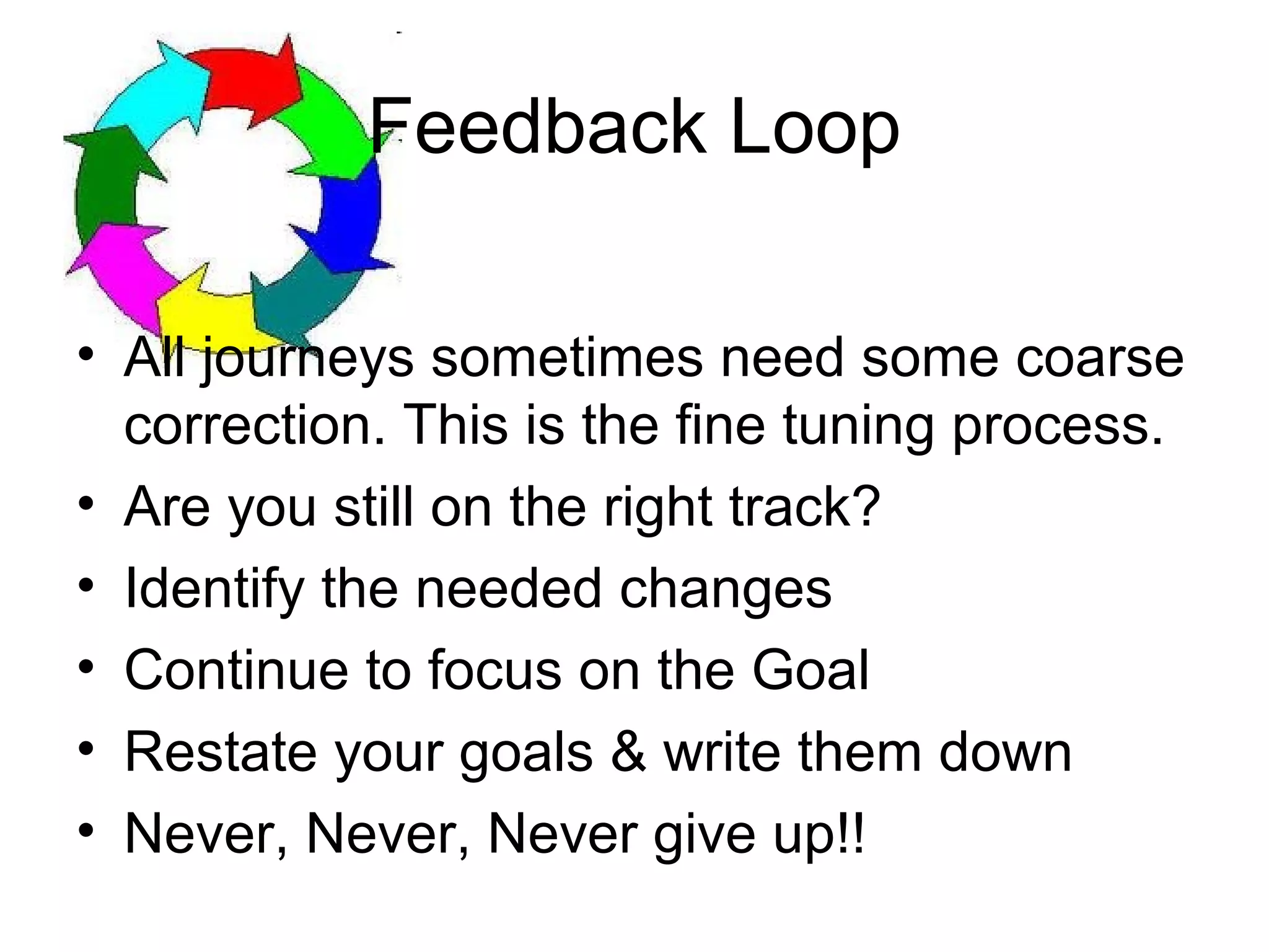 Feedback Loop

• All journeys sometimes need some coarse
  correction. This is the fine tuning process.
• Are you still on the right track?
• Identify the needed changes
• Continue to focus on the Goal
• Restate your goals & write them down
• Never, Never, Never give up!!
 
