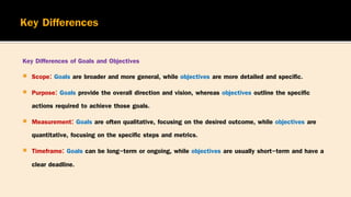 Key Differences of Goals and Objectives
 Scope: Goals are broader and more general, while objectives are more detailed and specific.
 Purpose: Goals provide the overall direction and vision, whereas objectives outline the specific
actions required to achieve those goals.
 Measurement: Goals are often qualitative, focusing on the desired outcome, while objectives are
quantitative, focusing on the specific steps and metrics.
 Timeframe: Goals can be long-term or ongoing, while objectives are usually short-term and have a
clear deadline.
 
