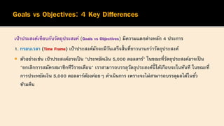 เป้าประสงค์เทียบกับวัตถุประสงค์ (Goals vs Objectives) มีความแตกต่างหลัก 4 ประการ
1. กรอบเวลา (Time Frame) เป้าประสงค์มักจะมีวันเสร็จสิ้นที่ยาวนานกว่าวัตถุประสงค์
 ตัวอย่างเช่น เป้าประสงค์อาจเป็น "ประหยัดเงิน 5,000 ดอลลาร์" ในขณะที่วัตถุประสงค์อาจเป็น
"ยกเลิกการสมัครสมาชิกทีวีรายเดือน" เราสามารถบรรลุวัตถุประสงค์นี้ ได้เกือบจะในทันที ในขณะที่
การประหยัดเงิน 5,000 ดอลลาร์ต้องค่อยๆ ดาเนินการ เพราะจะไม่สามารถบรรลุผลได้ในชั่ว
ข้ามคืน
 