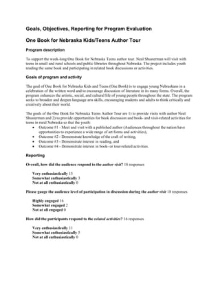 Goals, Objectives, Reporting for Program Evaluation

One Book for Nebraska Kids/Teens Author Tour
Program description

To support the week-long One Book for Nebraska Teens author tour. Neal Shusterman will visit with
teens in small and rural schools and public libraries throughout Nebraska. The project includes youth
reading the same book and participating in related book discussions or activities.

Goals of program and activity

The goal of One Book for Nebraska Kids and Teens (One Book) is to engage young Nebraskans in a
celebration of the written word and to encourage discussion of literature in its many forms. Overall, the
program enhances the artistic, social, and cultural life of young people throughout the state. The program
seeks to broaden and deepen language arts skills, encouraging students and adults to think critically and
creatively about their world.

The goals of the One Book for Nebraska Teens Author Tour are 1) to provide visits with author Neal
Shusterman and 2) to provide opportunities for book discussion and book- and visit-related activities for
teens in rural Nebraska so that the youth:
    • Outcome #1 - Meet and visit with a published author (Audiences throughout the nation have
         opportunities to experience a wide range of art forms and activities),
    • Outcome #2 - Demonstrate knowledge of the craft of writing,
    • Outcome #3 - Demonstrate interest in reading, and
    • Outcome #4 - Demonstrate interest in book- or tour-related activities.

Reporting

Overall, how did the audience respond to the author visit? 18 responses

    Very enthusiastically 15
    Somewhat enthusiastically 3
    Not at all enthusiastically 0

Please gauge the audience level of participation in discussion during the author visit 18 responses

    Highly engaged 16
    Somewhat engaged 2
    Not at all engaged 0

How did the participants respond to the related activities? 16 responses

    Very enthusiastically 11
    Somewhat enthusiastically 5
    Not at all enthusiastically 0
 