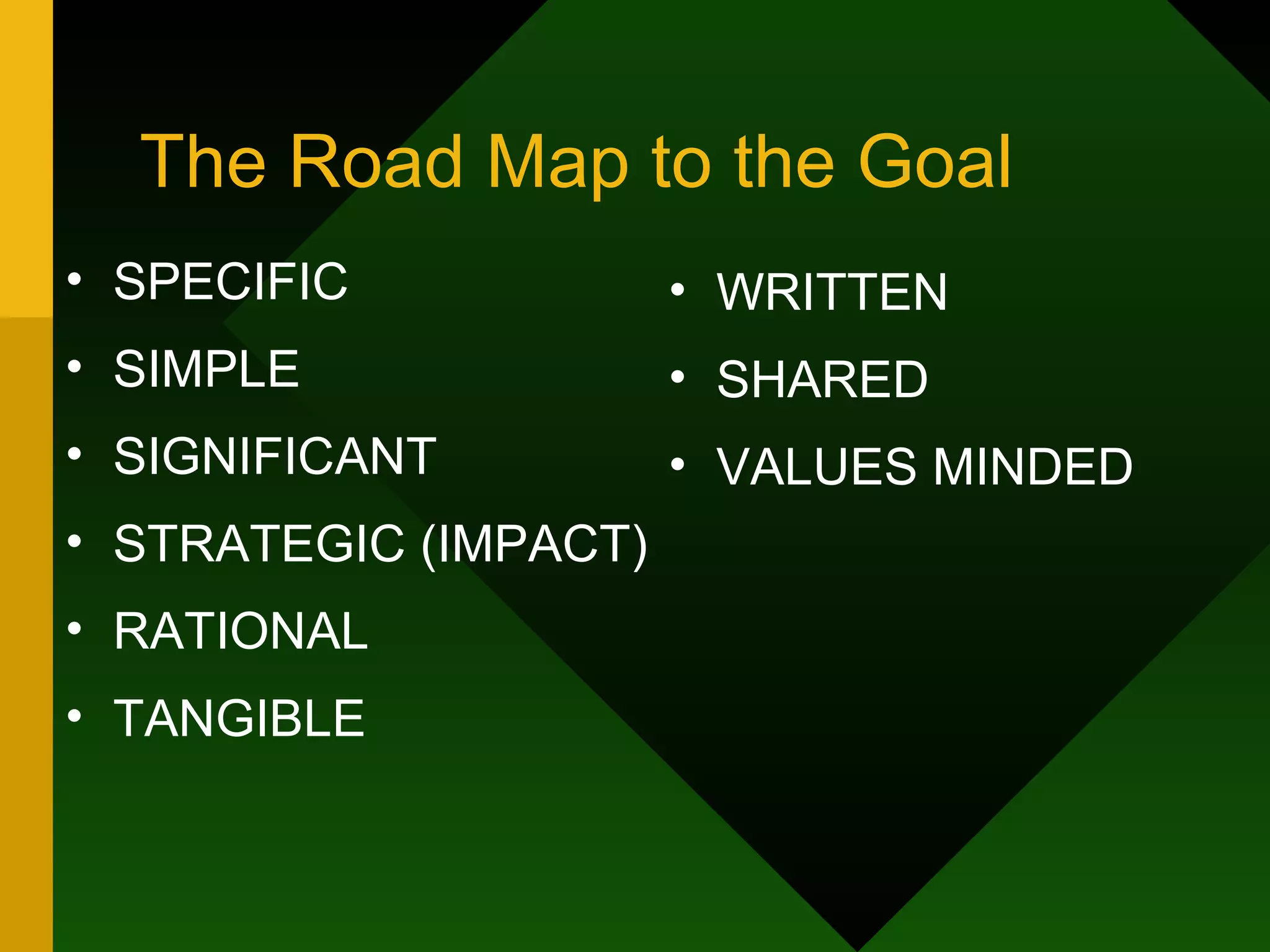 The Road Map to the Goal SPECIFIC SIMPLE SIGNIFICANT STRATEGIC (IMPACT) RATIONAL TANGIBLE WRITTEN SHARED VALUES MINDED