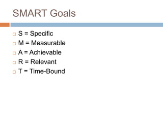 SMART GoalsS = SpecificM = MeasurableA = AchievableR = RelevantT = Time-Bound