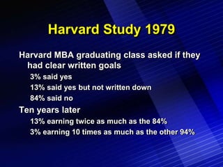 Harvard Study 1979
Harvard MBA graduating class asked if they
 had clear written goals
  3% said yes
  13% said yes but no...