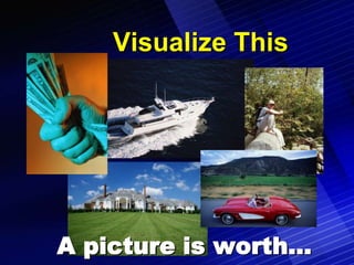 Visualize This




A picture is worth…
 
