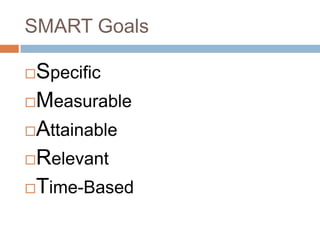 SMART Goals
Specific
Measurable
Attainable
Relevant
Time-Based
 
