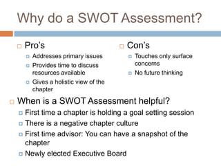 Why do a SWOT Assessment?
 Pro’s
 Addresses primary issues
 Provides time to discuss
resources available
 Gives a holistic view of the
chapter
 Con’s
 Touches only surface
concerns
 No future thinking
 When is a SWOT Assessment helpful?
 First time a chapter is holding a goal setting session
 There is a negative chapter culture
 First time advisor: You can have a snapshot of the
chapter
 Newly elected Executive Board
 