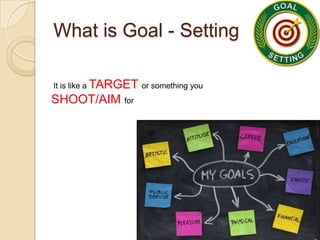 What is Goal - Setting
It is like a TARGET or something you

SHOOT/AIM for

 