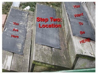 You

You
Are
Here

Step Two:
Location

Want
To
Be
ER E
H

 